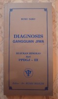 Buku Saku Diagnosis gangguan jiwa